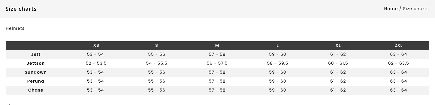 Casco da moto da 13 1/2 Skull blu ECE2205